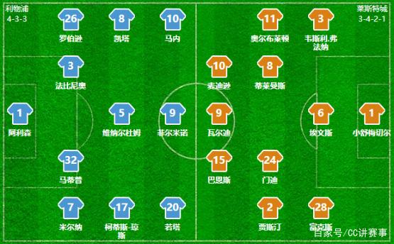 神户后卫：年初我曾在横滨战胜申花，不过那场比赛并不轻松（神户后卫：年初曾在横滨击败申花，但那场胜利来得并不轻松）