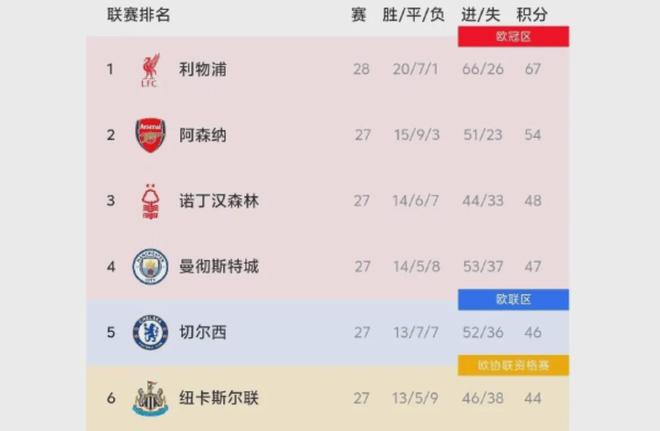 贝尔：金球奖不仅仅涉及场上的表现；和C罗从未有过争执（贝尔：金球评选不只看场上发挥，与C罗从未有过争执）