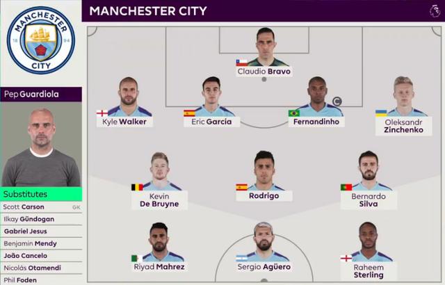 皇马青训小将获征召！18岁天才后卫冲击一线队，卡马温加伤愈归队（皇马召入青训新星：18岁后防才俊力拼一线队，卡马温加伤愈回归）