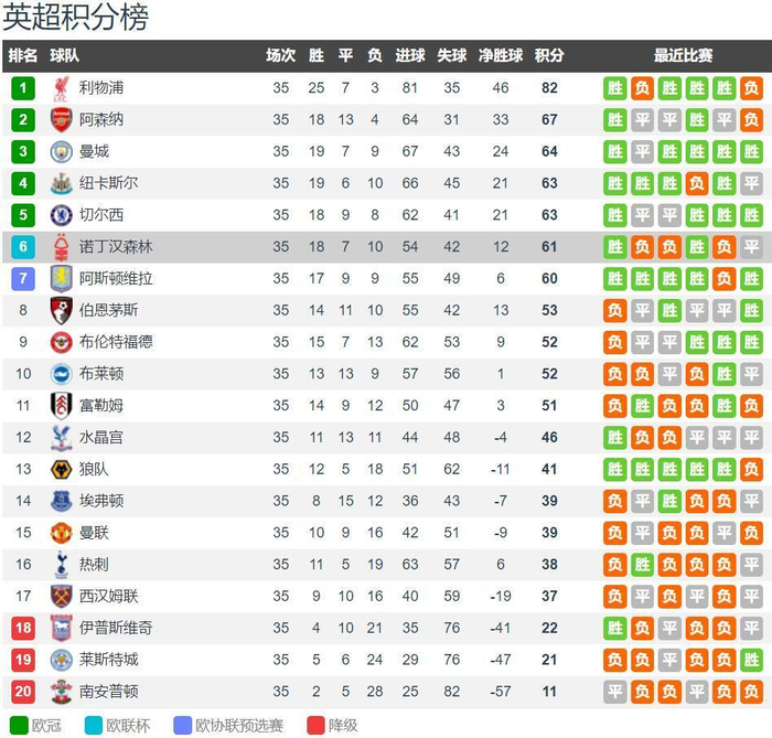 再续一人！iG官方：打野选手ei完成续约（iG官宣：打野ei完成续约，再添一员）